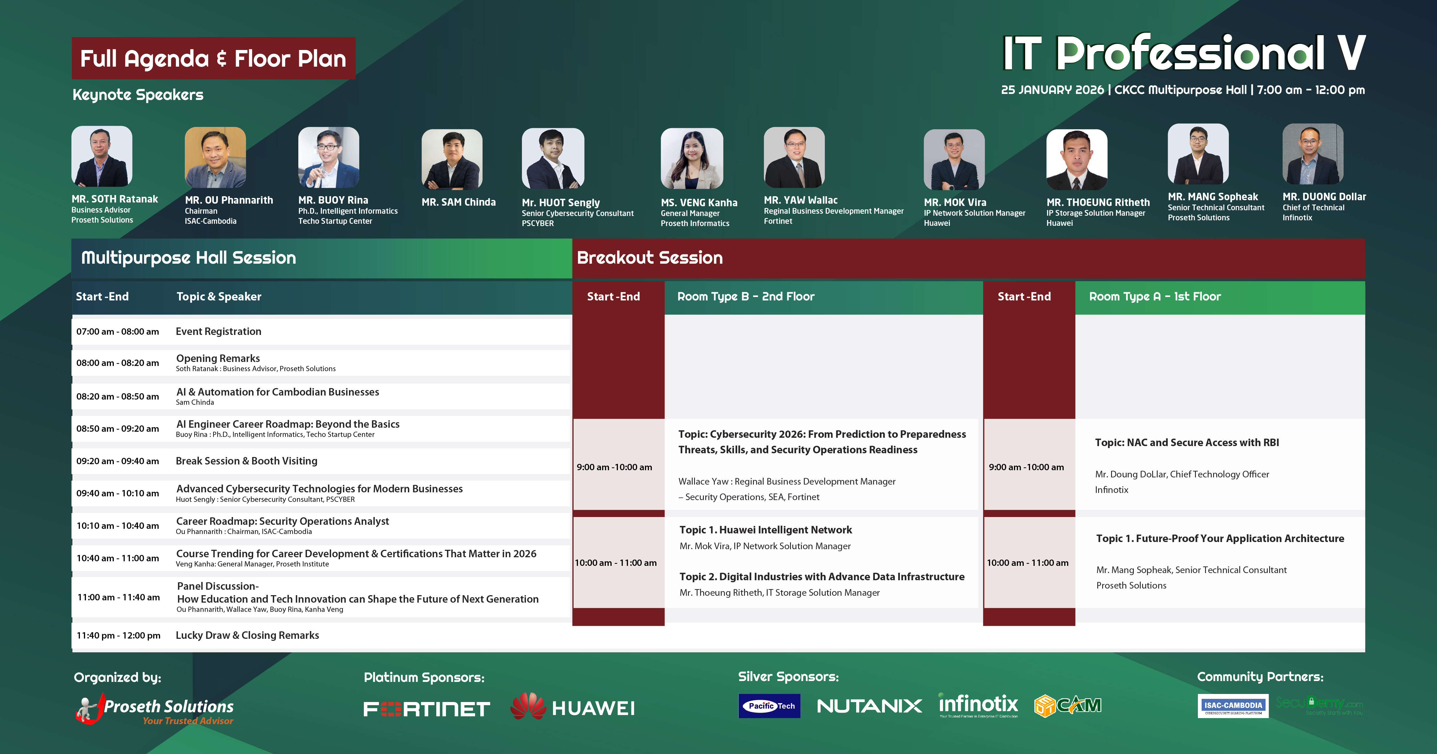 IT-Career Full Agenda