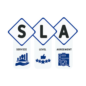 Service SLA (Service Level Agreement)
